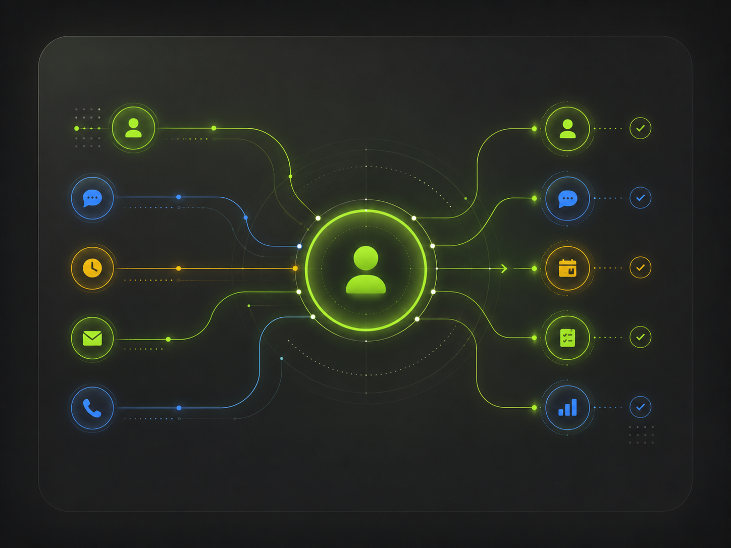 CRM e automações